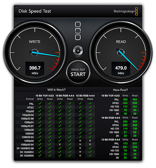 Diskspeedtest