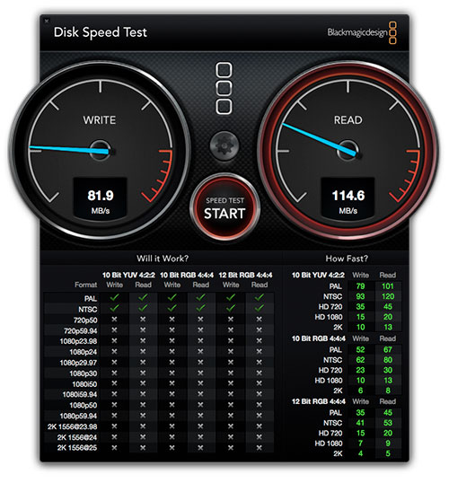 Diskspeedtest air